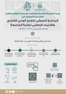 وحدة التوعية الفكرية بالتعاون مع العمادة تنفذ برنامج تعزيز الوعي الفكري لطلبة الجامعة